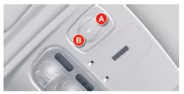 Bedienfeld für das Panorama-Glasdach im Citroën C5 Tourer