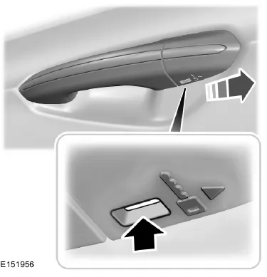 Verwendung des Schlüsselbarts