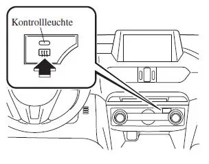 Vollautomatische Klimaanlage