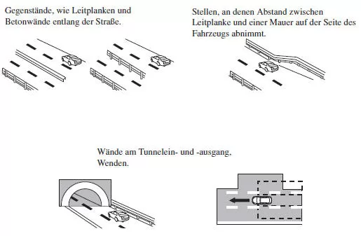 Toter-Winkel-Assistent (BSM)