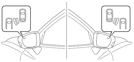 Toter-Winkel-Warnleuchten (BSM)