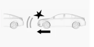 Auswahl der Warnempfindlichkeit