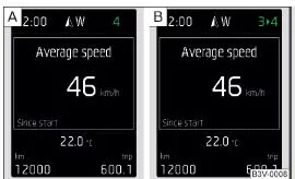 Information zum geschalteten Gang / Gangempfehlung