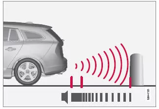 Einparkhilfe* - hinten